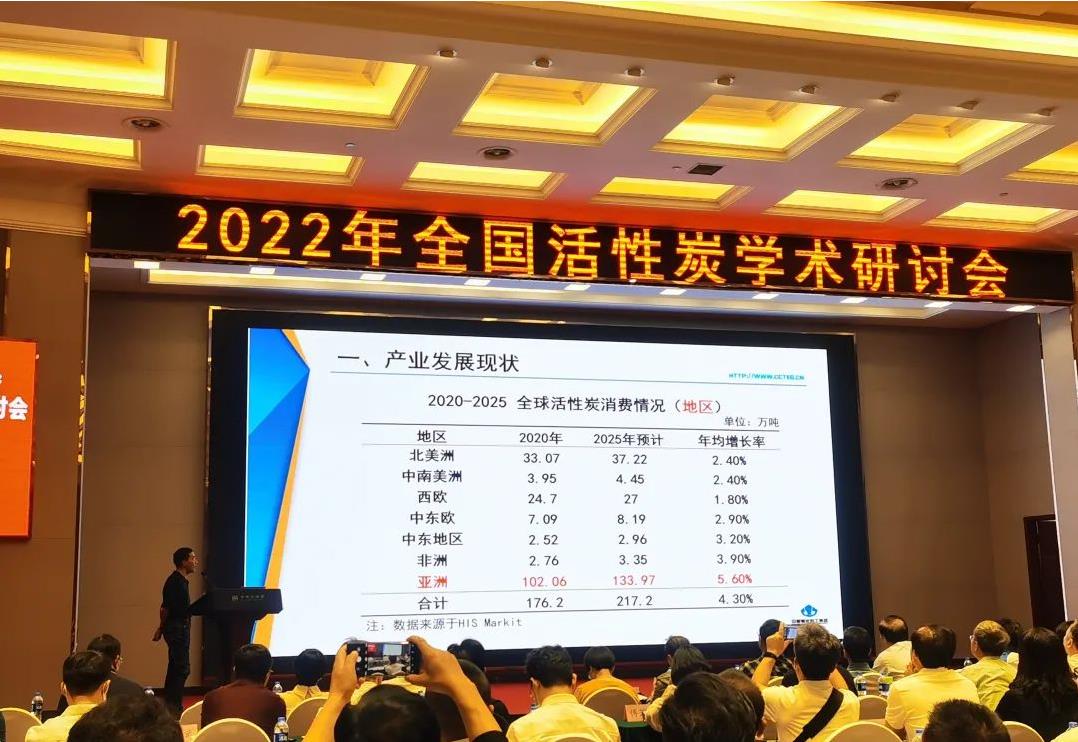 活性炭會(huì)議